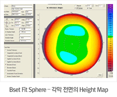 Bset Fit Sphere – 각막 전면의 Height Map