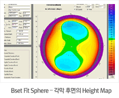 Bset Fit Sphere – 각막 후면의 Height Map